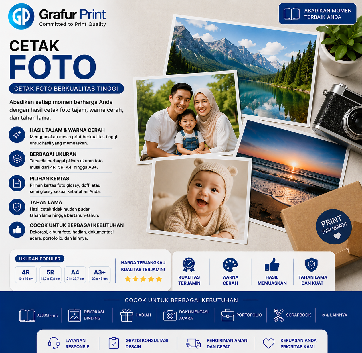 Cetak Foto